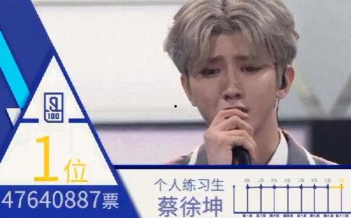 爆料蔡徐坤狗仔视频大全,揭秘明星私生活瞬间  第2张